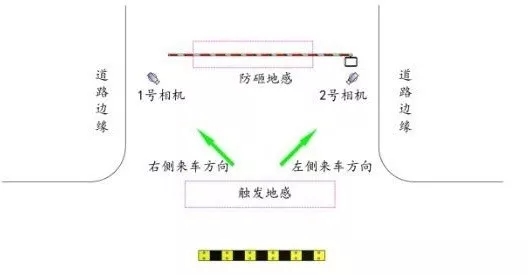 長沙雷隆智能科技有限公司,車牌識別系統(tǒng),停車收費系統(tǒng),車牌識別一體機,智能通道閘,湖南車牌識別道閘系統(tǒng),人行通道閘,智能道閘